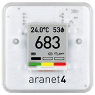 Senseair, Aranet4, Envisense, Rovary, Airteq