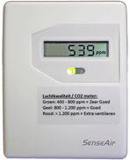 datasheet FAI light