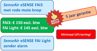 prijzen co2 meter