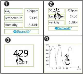 tSENSE log screen